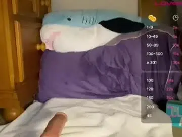 Chaturbate Nude Webcam of braziliancheeks