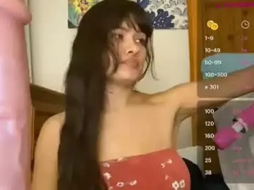 Chaturbate Sex Cam of braziliancheeks