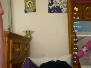 Chaturbate Adult Webcam of braziliancheeks