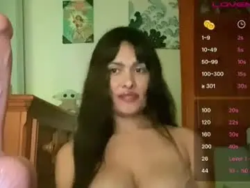 Chaturbate Nude Webcam of braziliancheeks