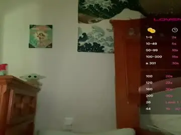 Chaturbate Sex Chat of braziliancheeks
