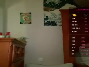 Chaturbate Adult Webcam of braziliancheeks