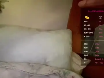 Chaturbate Best live sex cam show of braziliancheeks
