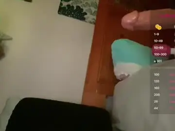 Chaturbate Live Sex of braziliancheeks