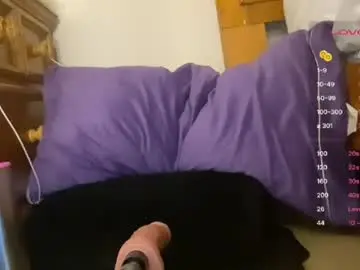 Chaturbate Free Porn Cam of braziliancheeks