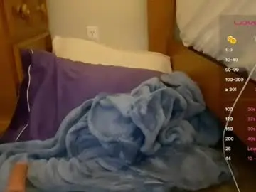 Chaturbate Live Porn of braziliancheeks