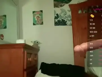 Chaturbate Sex Cam of braziliancheeks
