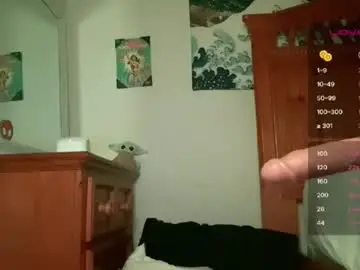 Chaturbate Adult Webcam of braziliancheeks