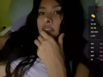 Chaturbate Best Webcam of braziliancheeks