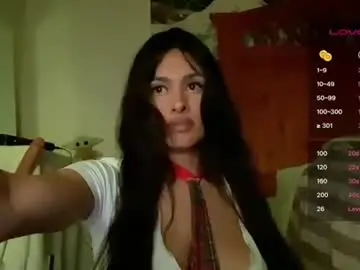 Chaturbate Private Sex Chat of braziliancheeks