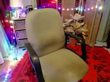 Chaturbate Adult Webcams of kisses_asian143