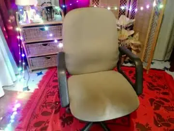 Chaturbate Live Porn of kisses_asian143