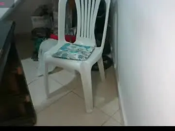 Chaturbate Best Webcam of casper__32