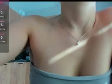 Chaturbate Private Sex Chat of bella_foryou