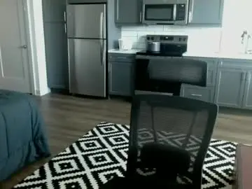 Chaturbate Adult Webcam of bukkaking69