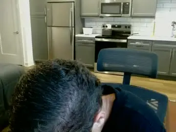 Chaturbate Free Live Porn of bukkaking69