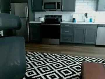 Chaturbate Free Live Porn of bukkaking69