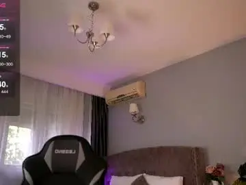 Chaturbate Live Porn of playful_issa