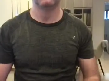 Chaturbate Best Webcam of urhungdaddy8