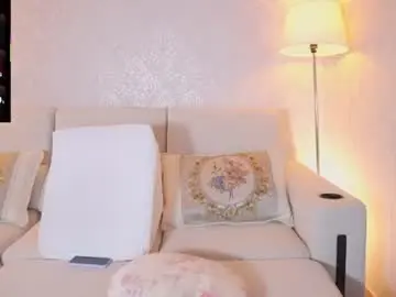 Chaturbate Private Sex Chat of kellyfernandes