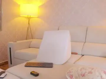Chaturbate Sex Chat of kellyfernandes