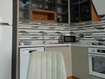 Chaturbate Free Porn Cam of oksanafedorova