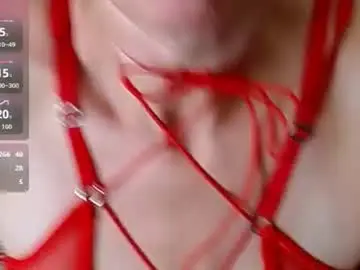 Chaturbate Best Webcam of squirtyeleanor