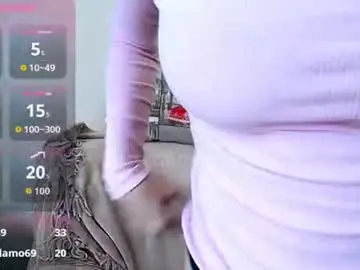 Chaturbate Live Sex of squirtyeleanor