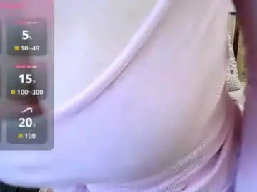 Chaturbate Live Sex Cam of squirtyeleanor