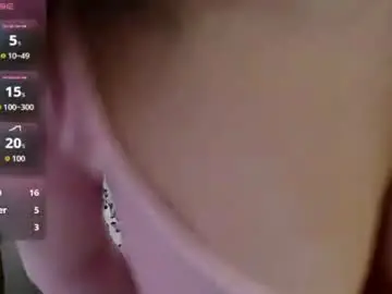 Chaturbate Sex Cam of squirtyeleanor