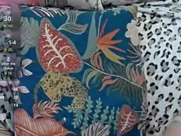 Chaturbate Private Sex Chat of squirtyeleanor