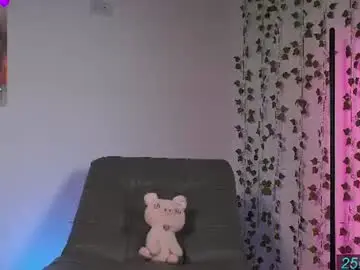 Chaturbate Sex Chat of cerecitaqueen