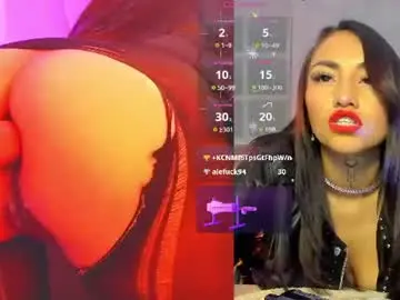 Chaturbate Best Webcam of k4rolin