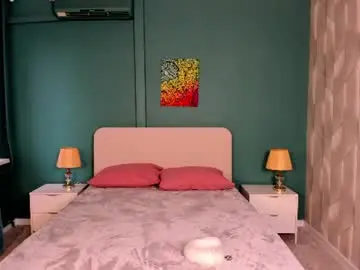 Chaturbate Free Live Porn of shy_bunny3