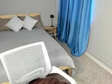 Chaturbate Sex Chat of shy_bunny3