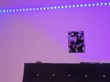 Chaturbate Nude Webcam of aggie_swett