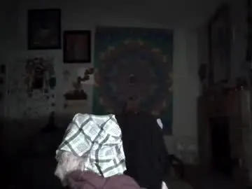 Chaturbate Live Porn of chase2attract