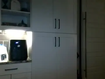 Chaturbate Free Porn Cam of chase2attract