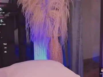 Chaturbate Live Sex of coralrigan