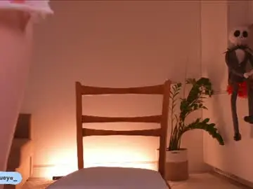 Chaturbate Adult Webcams of miablueye