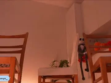 Chaturbate Best live sex cam show of miablueye