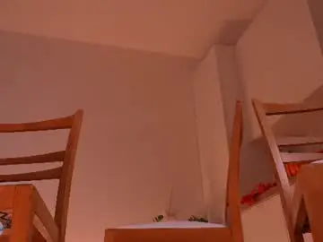 Chaturbate Sex Cam of miablueye