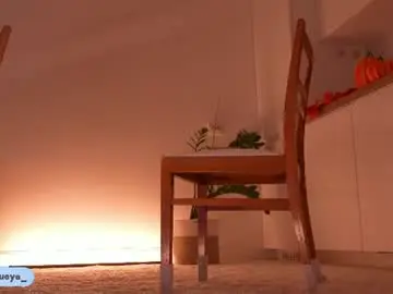 Chaturbate Live Sex Cam of miablueye