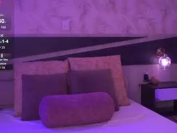 Chaturbate Private Sex Chat of dana_haze