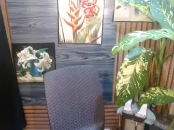 Chaturbate Sex Cam of shemel69
