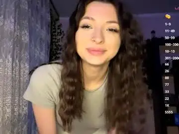 Chaturbate Adult Webcams of bebravee