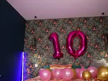 Chaturbate Nude Webcam of surfergirl121