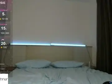 Chaturbate Best Webcam of yuly_terner