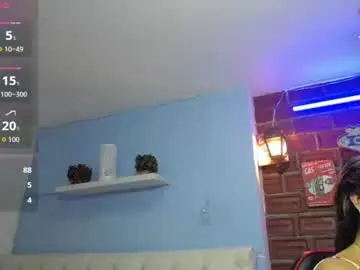 Chaturbate Sex Chat of noelia_milfs