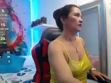Chaturbate Best Webcam of noelia_milfs